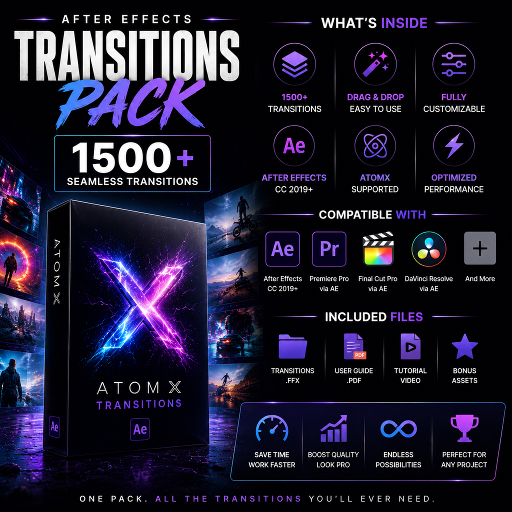 Promotional graphic for an After Effects transitions pack, showing a dark product box with a glowing purple and blue X, large text reading 'TRANSITIONS PACK' and '1500+ SEAMLESS TRANSITIONS,' feature icons, compatibility logos for After Effects and Premiere Pro, included files, and a performance badge.