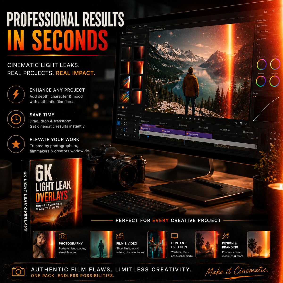 Promotional graphic for a 6K Light Leak Overlay pack, showing a computer monitor with a cinematic light leak effect on a dark desk setup with a camera, keyboard, and candles. Text highlights professional results, cinematic light leaks, and compatibility with film and video projects.