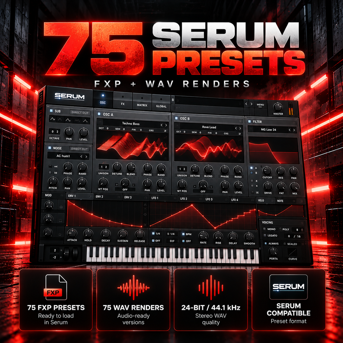 75 Peak Time Techno Serum presets with FXP files, WAV renders, and 24-bit 44.1 kHz stereo quality.