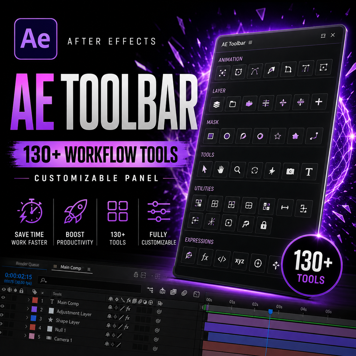 Promotional graphic for AE Toolbar After Effects plugin, showing a large customizable tool panel floating over a dark Premiere Pro interface with purple neon effects and text reading 'AE TOOLBAR', '130+ WORKFLOW TOOLS', and 'CUSTOMIZABLE PANEL'.