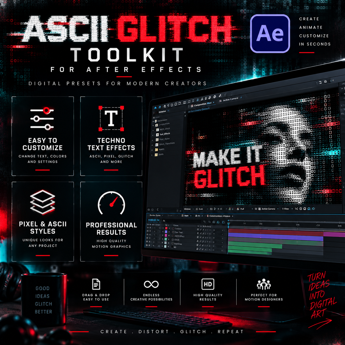 Promotional graphic for the ASCII GLITCH Toolkit for After Effects, featuring a dark tech-themed layout with multiple feature tiles, an Adobe After Effects interface preview, and branding including the Adobe Ae logo.