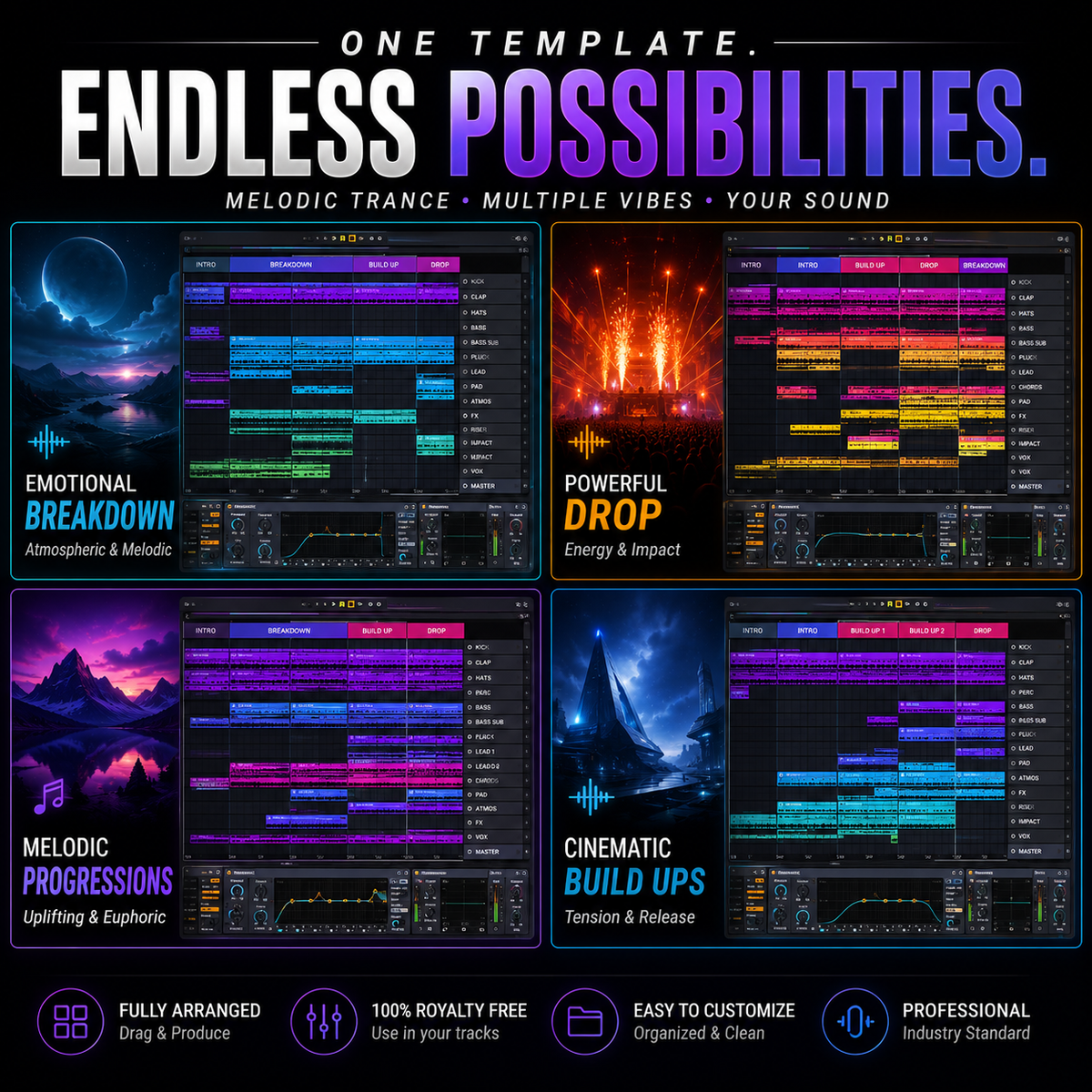 Ableton trance template showing melodic, euphoric, cinematic and powerful EDM production styles