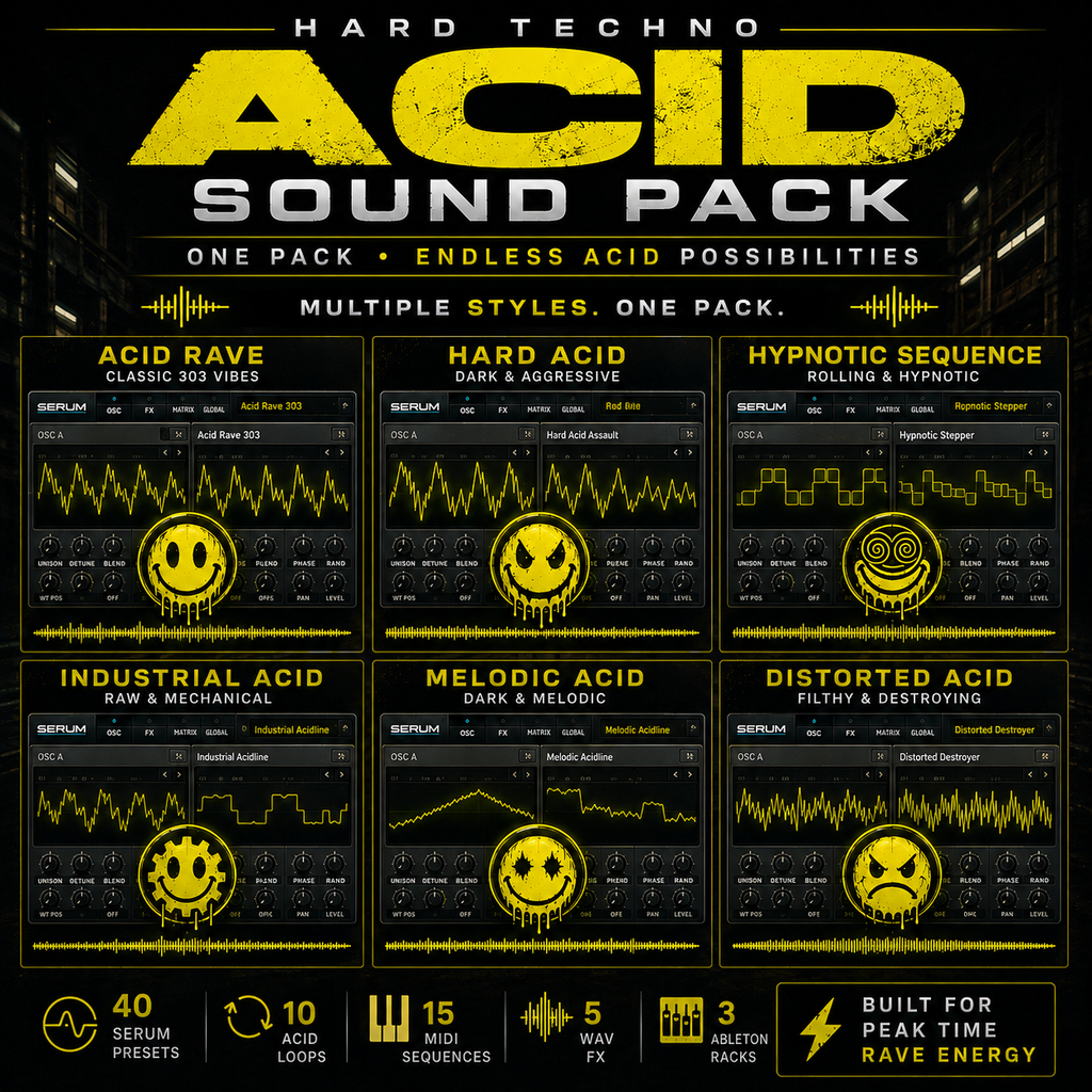 Promotional graphic for a hard techno sound pack titled 'ACID SOUND PACK' with six sample sound design panels labeled Acid Rave, Hard Acid, Hypnotic Sequence, Industrial Acid, Melodic Acid, and Distorted Acid. The design uses black, yellow, and gray with waveform graphics and text highlighting features like 40 serum presets, 10 loops, 15 midi sequences, 5 wav fx, and 3 melodic racks.