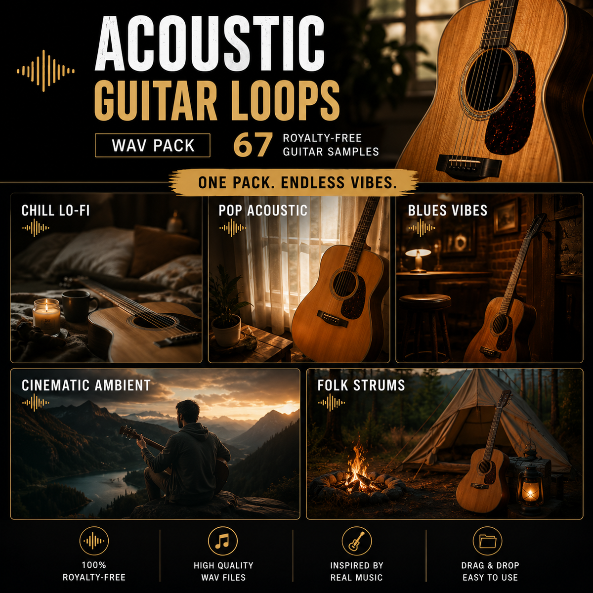 Promotional graphic for an acoustic guitar loops WAV pack, featuring a large acoustic guitar on the right and five warm-toned scene panels showing lo-fi, pop acoustic, blues vibes, cinematic ambient, and folk strums. Text highlights 67 royalty-free guitar samples and one pack endless vibes.