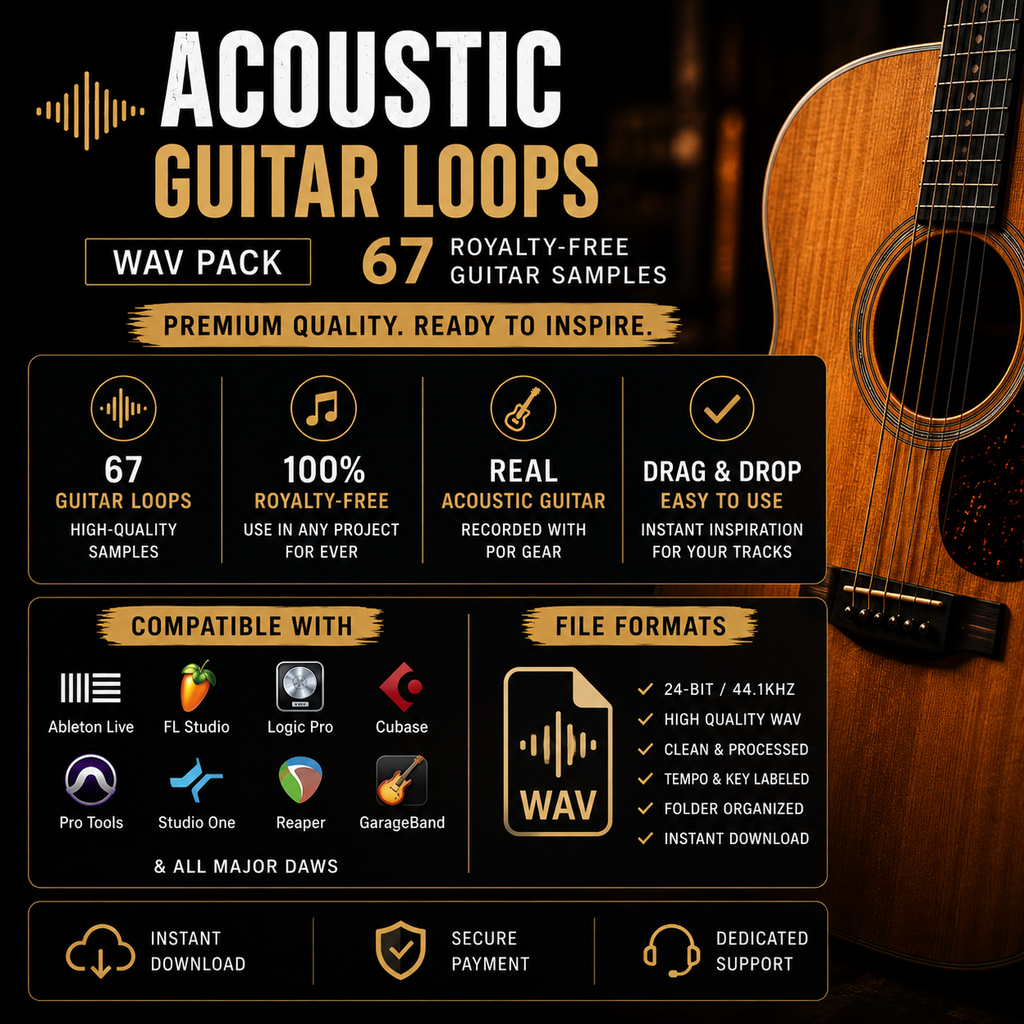 Promotional graphic for 'Acoustic Guitar Loops WAV Pack 67' showing a close-up of an acoustic guitar on a dark background with text detailing the 67 royalty-free guitar samples, compatibility with Ableton Live, FL Studio, Logic Pro, Cubase, Pro Tools, Studio One, Reaper, and Garageband, and file formats including 24-bit/48kHz WAV.