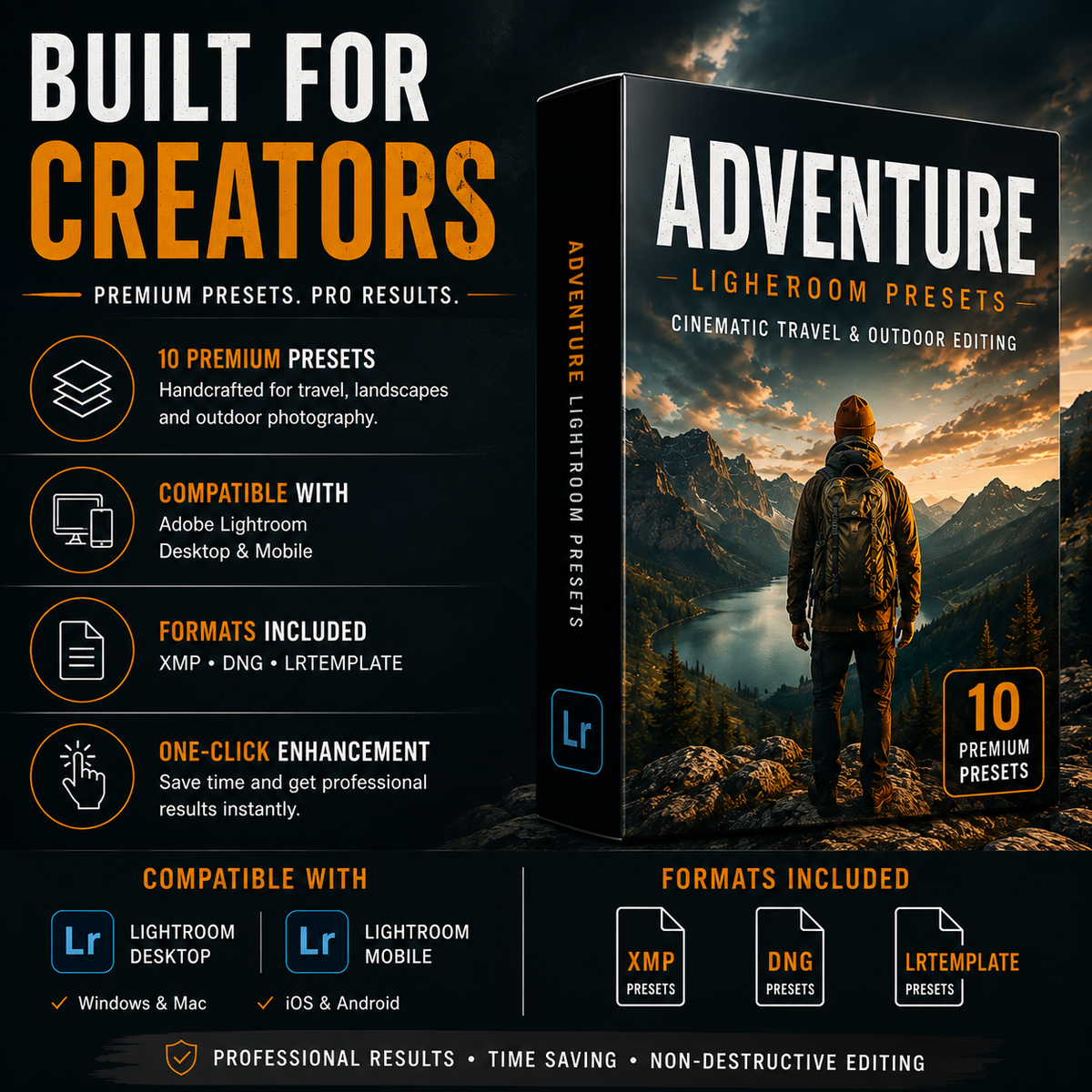 Promotional graphic for 'Adventure Lightroom Presets' showing a 3D software box cover with a mountain landscape photo on the front. The design uses a dark navy/black background with bold orange and white text, feature icons, and compatibility badges for Lightroom, iOS, and Android.