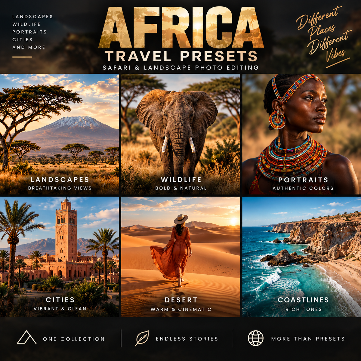 Promotional graphic for 'Africa Travel Presets' showing six photographic panels: a mountain landscape, an elephant in a savanna, a portrait of a woman with jewelry, a tower in a city, a woman walking in a desert, and rocky coastline scenes. Text reads 'Africa Travel Presets,' 'Safari & Landscape Photo Editing,' and feature labels like Landscapes, Wildlife, Portraits, Cities, Desert, and Coastlines.