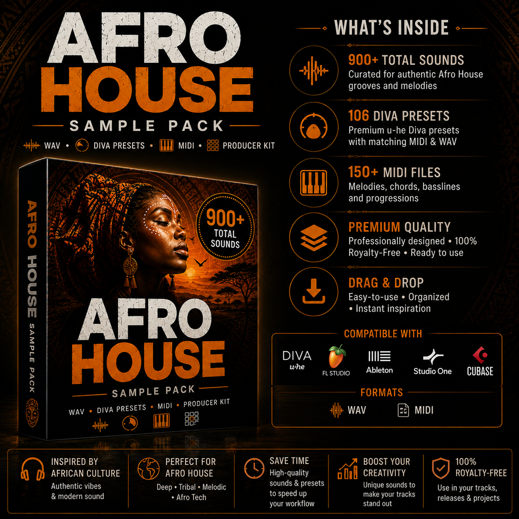 Promotional graphic for the Afro House Sample Pack, showing a 3D software box cover on the left and a list of included sounds, presets, MIDI files, and compatible software on the right, all on a black background with orange and white text.