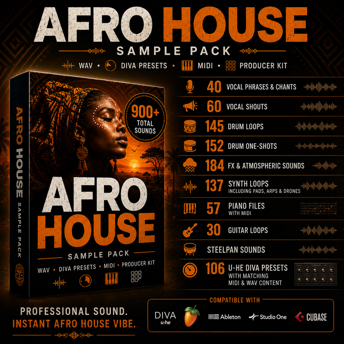 Promotional graphic for an Afro House Sample Pack digital audio bundle, showing a product box cover with a woman's portrait and a detailed feature list on the right. Text highlights WAV, DIVA presets, MIDI, producer kit, 900+ total sounds, and compatibility with Ableton, Studio One, and Cubase.