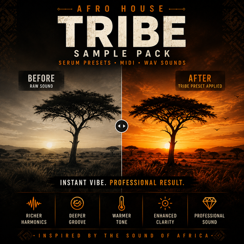 Promotional graphic for an Afro House Tribe sample pack, showing a before-and-after sunset savanna scene with a tree silhouette. The left side is labeled 'Before Raw Sound' in muted dark tones, and the right side is labeled 'After Tribe Preset Applied' in warm orange-gold tones.