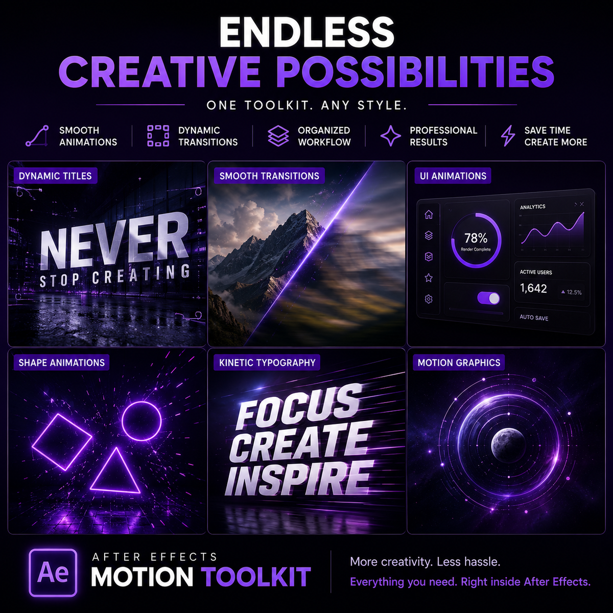 Promotional graphic for an After Effects motion toolkit, featuring purple and black design panels with text such as 'Endless Creative Possibilities,' 'Dynamic Titles,' 'Smooth Transitions,' 'UI Animations,' 'Shape Animations,' 'Kinetic Typography,' and 'Motion Graphics,' plus the Adobe After Effects logo.