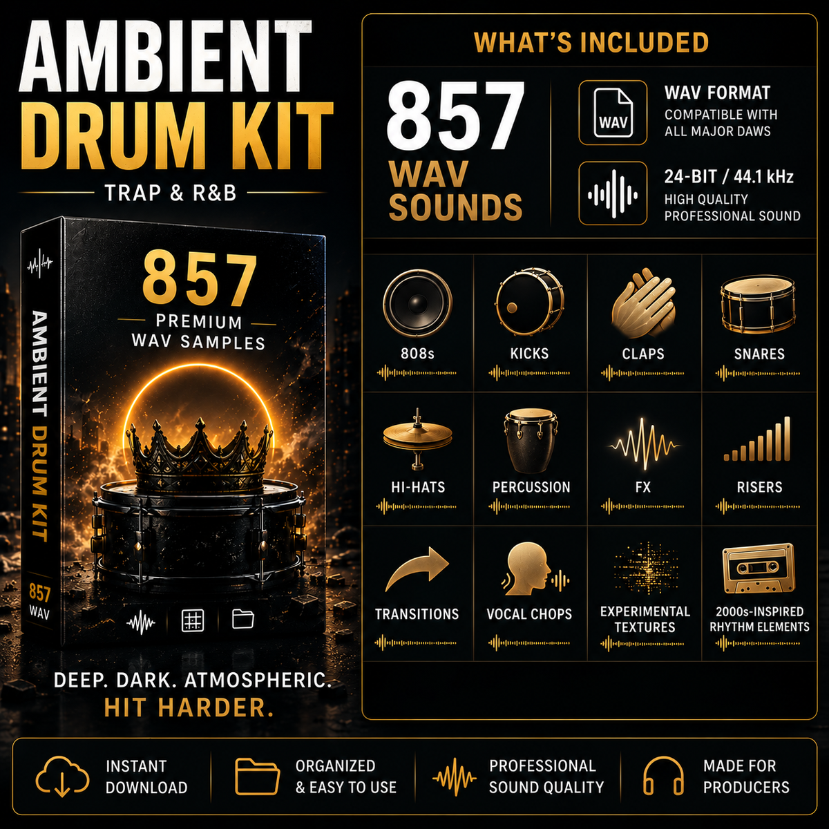 Promotional graphic for an Ambient Drum Kit WAV sample pack, showing a dark box cover with a crown and drum graphic, alongside feature callouts for 857 wav sounds, 80Bs, kicks, claps, snares, hi-hats, percussion, FX, risers, transitions, vocal chops, experimental textures, and 2000+ inspired rhythmic elements.