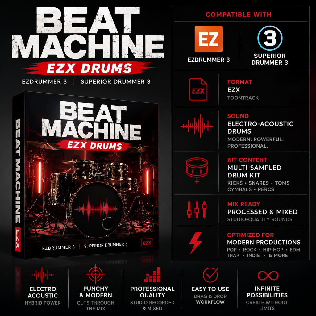 Promotional graphic for the Beat Machine EZX Drums drum kit, showing a 3D software box cover with a drum kit illustration, alongside feature callouts and compatibility badges for EZ Drummer 3 and Superior Drummer 3.