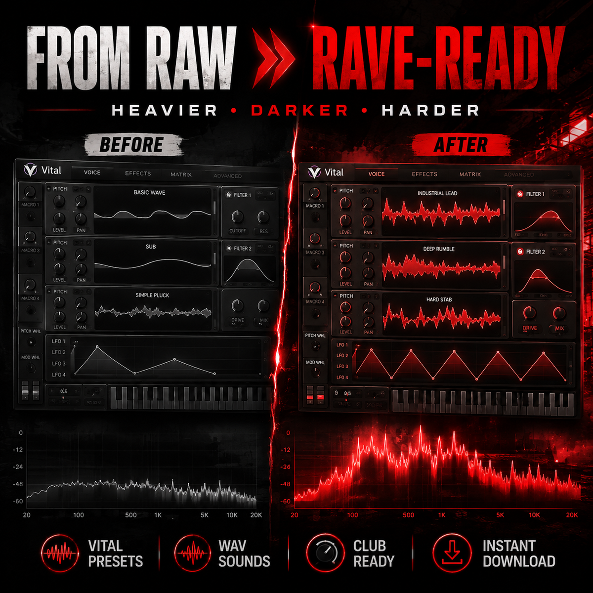 Promotional graphic for Vital audio software showing a side-by-side 'Before' and 'After' comparison with dark waveform interfaces and red glowing audio visuals. Large text reads 'FROM RAW >> RAVE-READY' and includes feature callouts like 'HEAVIER • DARKER • HARDER'.