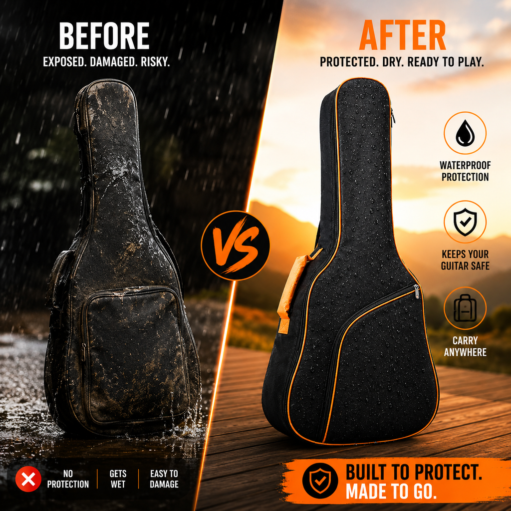 A split comparison graphic showing a black guitar case in the rain labeled 'BEFORE' on the left and dry and ready-to-play on the right labeled 'AFTER' on the right. The right side includes icons for waterproof protection, keeps your guitar safe, and carry anywhere, with a sunset background.