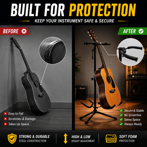 An infographic-style promotional graphic for a guitar stand and protective accessory set, with a black acoustic guitar shown leaning against a wall on the left and standing on the stand on the right. Large text reads 'BUILT FOR PROTECTION' and includes before/after comparison callouts, feature bullets, and icons for strength, height adjustment, and foam protection.
