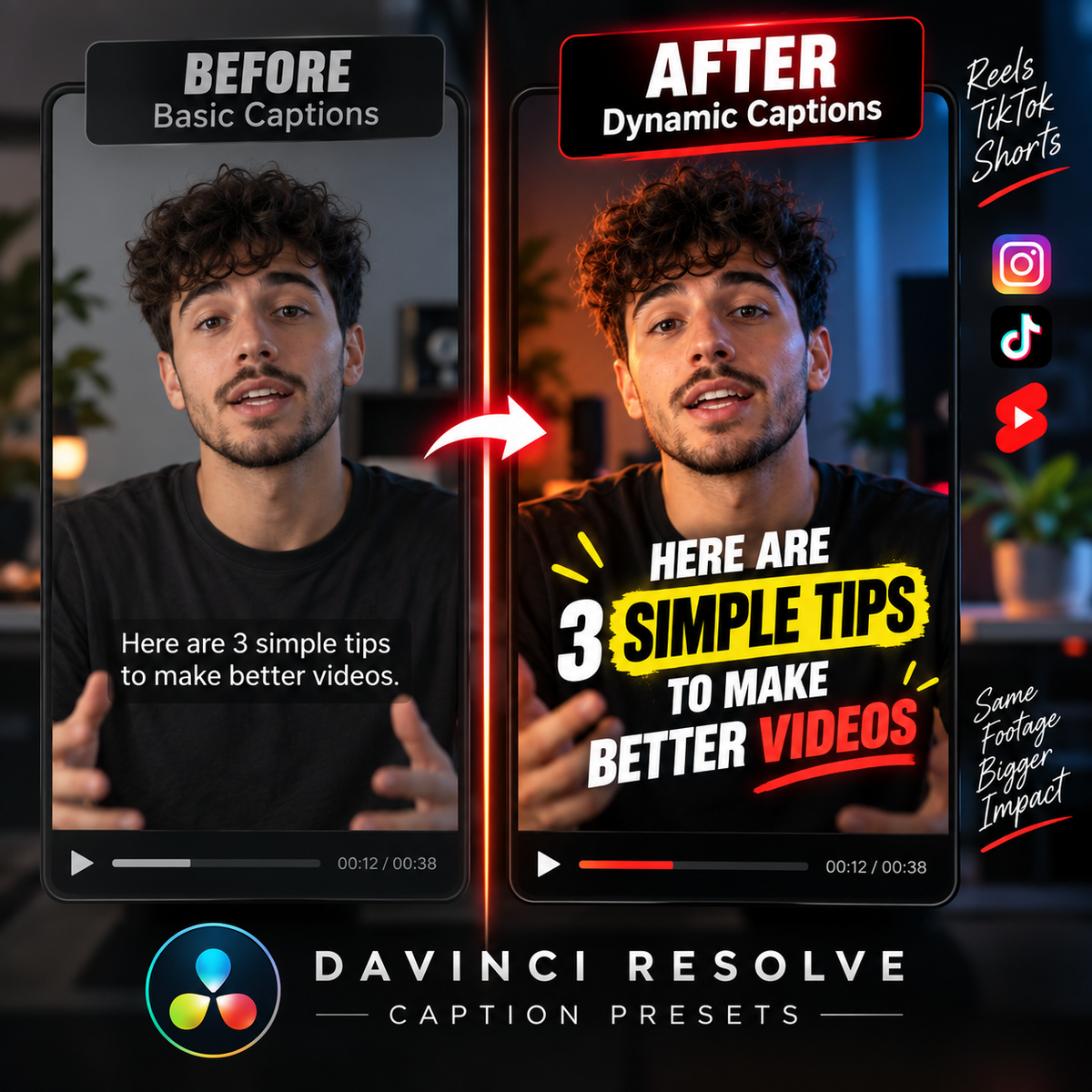 Promotional graphic for Davinci Resolve caption presets showing a before-and-after video editing comparison with a man speaking. The left panel reads 'Before Basic Captions' with a simple caption, and the right panel reads 'After Dynamic Captions' with a bold caption.