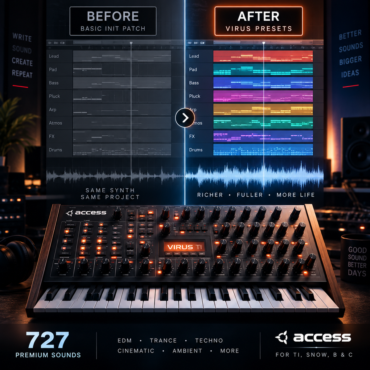 Access Virus 11 modular synthesizer shown in a dark studio setup with a keyboard and front patch bay, alongside a before/after comparison of audio preset editing. The scene includes visible branding for Access and Virus 11, with promotional text at the bottom.
