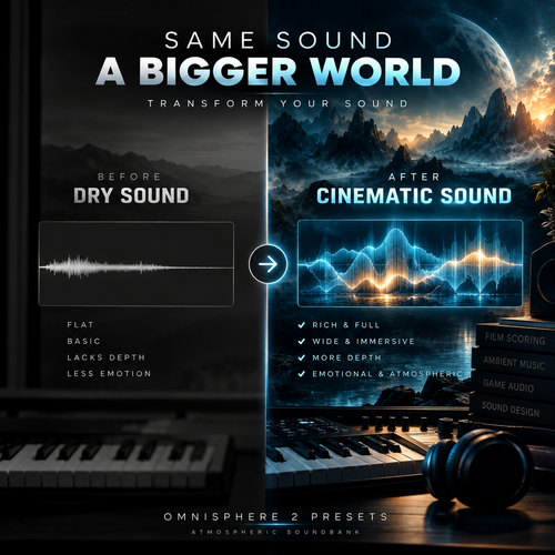 Promotional graphic for Omnisphere 2 presets showing a before-and-after comparison of sound processing. The left side, labeled 'Before Dry Sound,' shows a dark, flat waveform with a keyboard and headphones in the foreground.