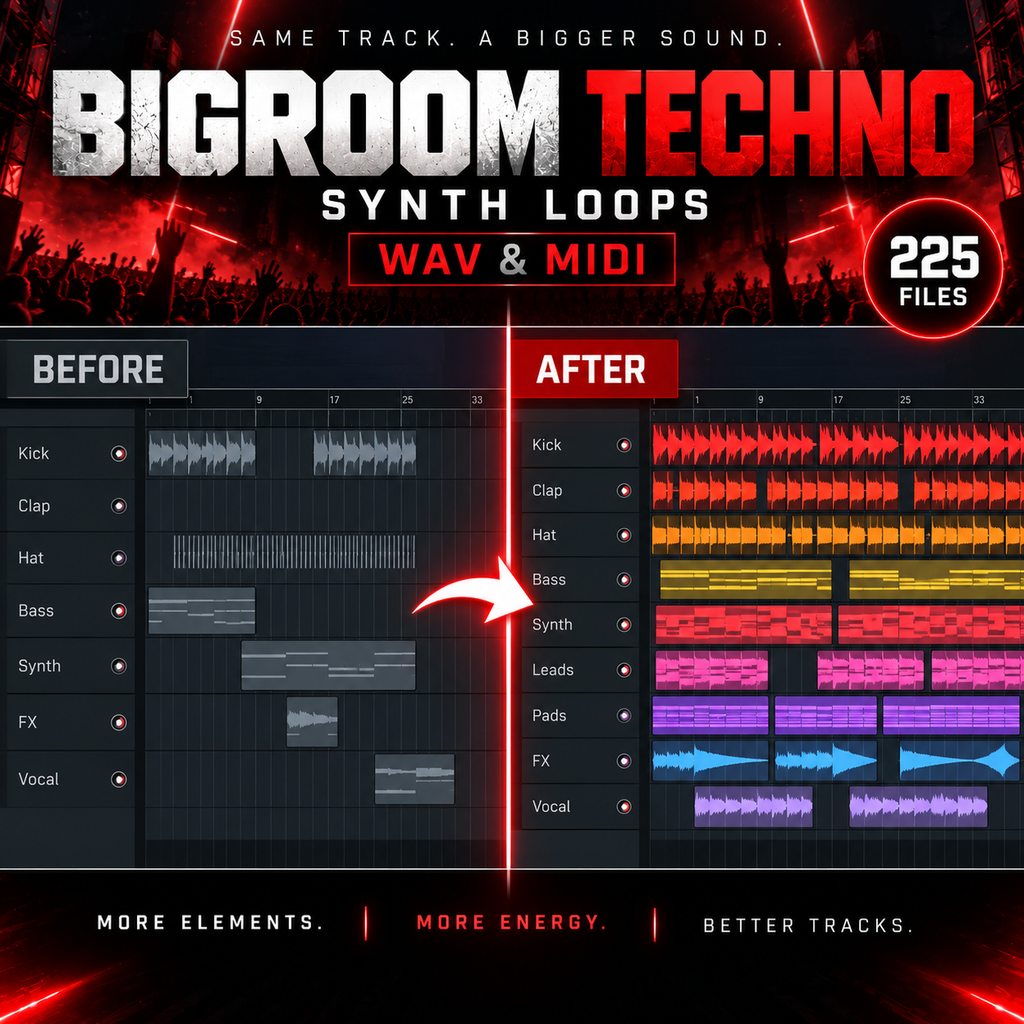 Promotional graphic for a digital product called 'Bigroom Techno Synth Loops' showing before-and-after audio track comparisons with red, orange, yellow, and purple sound clips on a dark interface. Text highlights 'WAV & MIDI' and '225 FILES'.