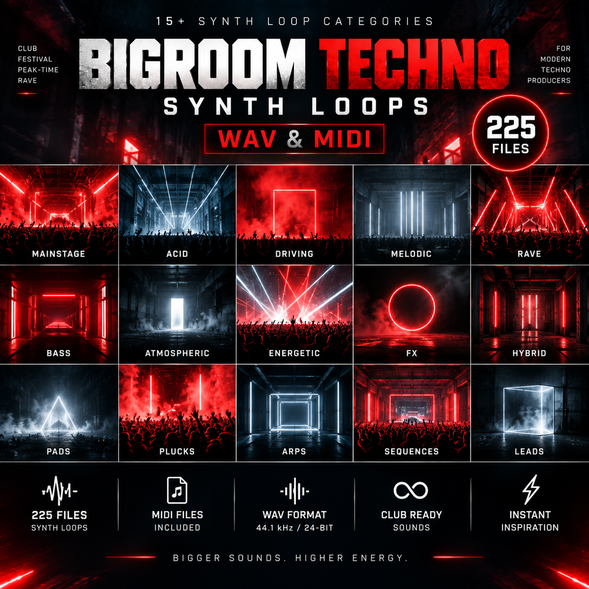 Promotional graphic for Bigroom Techno Synth Loops, showing a grid of red and black synth loop categories including Mainstage, Acid, Driving, Melodic, Rave, Bass, Atmospheric, Energetic, FX, Hybrid, Pads, Plucks, Arps, Sequences, and Leads. Text highlights 225 files, MIDI files, WAV format, 44.