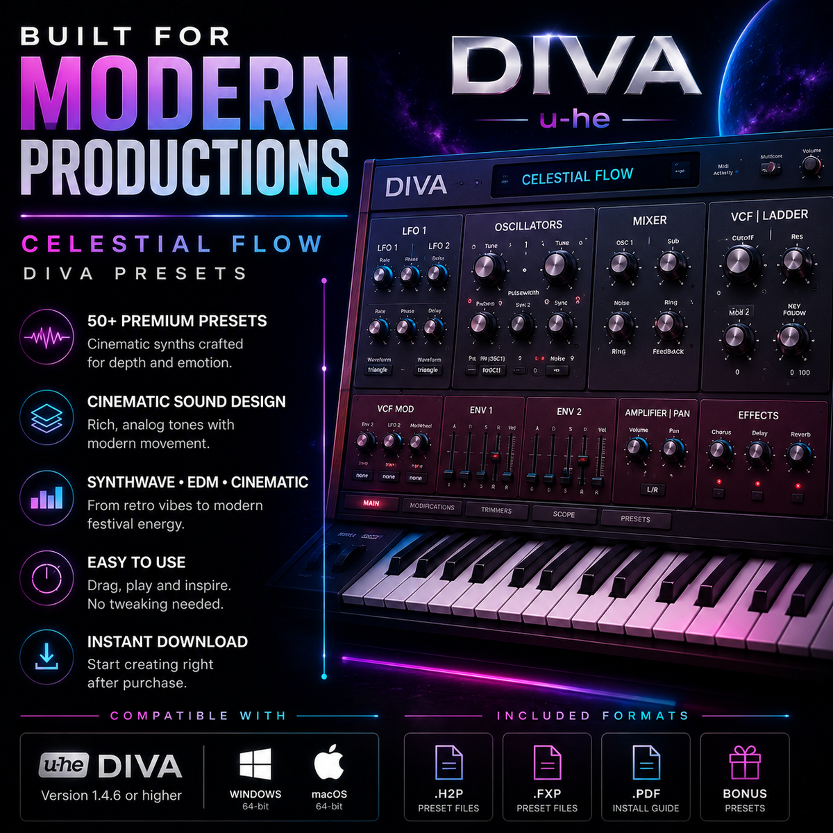 Promotional graphic for the DIVA u-he Celestial Flow synthesizer, showing the front panel with a piano keyboard, control knobs, and a dark blue space-themed background with text highlighting features and compatibility.