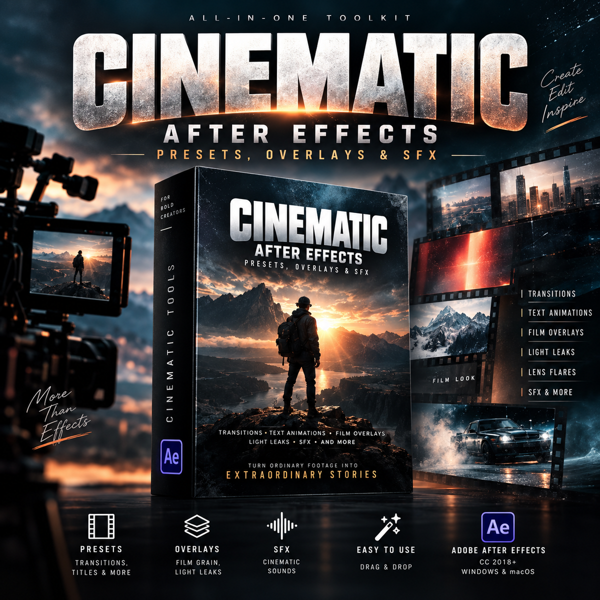 Promotional graphic for a cinematic After Effects presets, overlays, and SFX toolkit, showing a large central software box mockup with a mountain sunset scene, film reels, camera equipment, and feature icons below. Large text reads 'CINEMATIC AFTER EFFECTS' with Adobe After Effects branding visible.