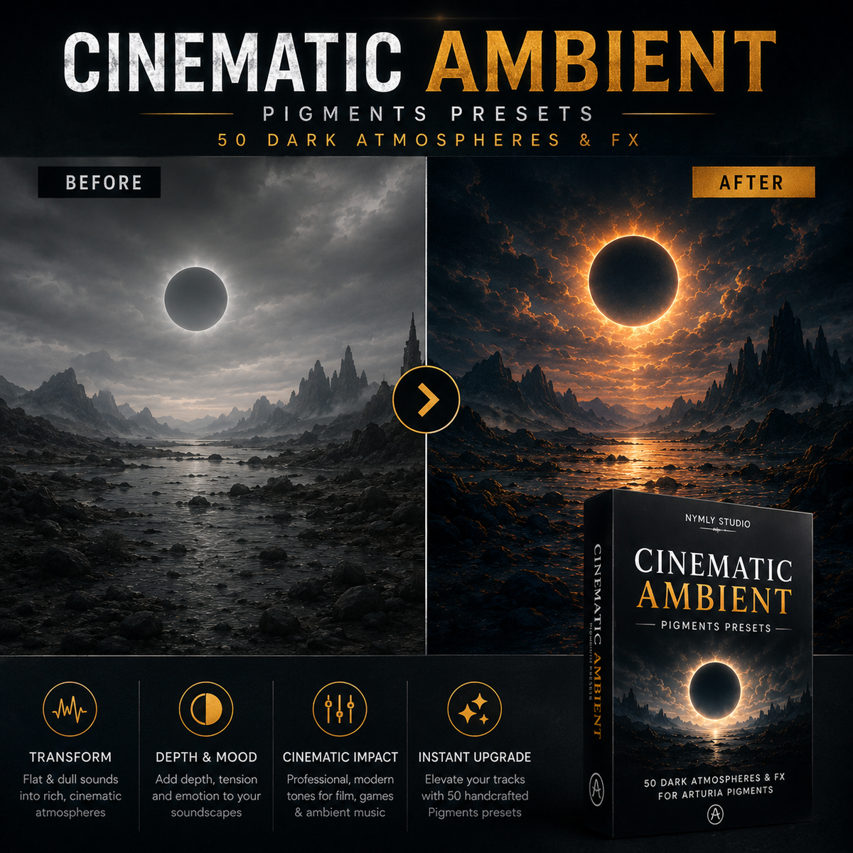 Promotional graphic for 'Cinematic Ambient Pigments Presets' showing a before-and-after split screen of a dark sci-fi landscape with an eclipse, plus a product box and feature icons at the bottom.
