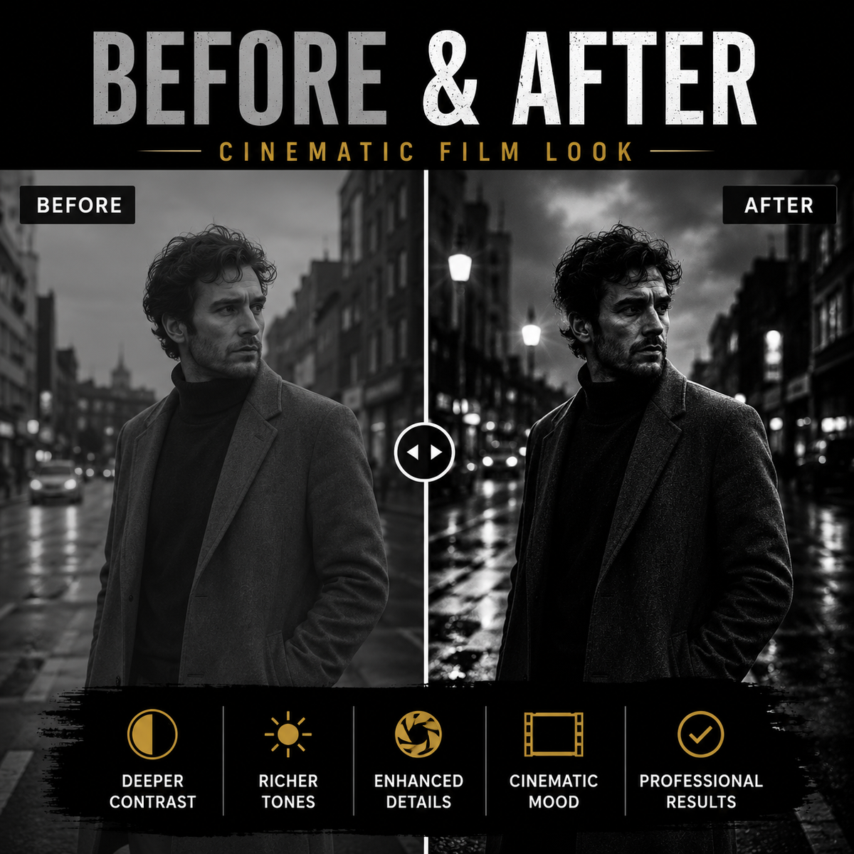 A before-and-after comparison graphic showing a man standing on a wet city street in black-and-white cinematic photography. Large text at the top reads 'BEFORE & AFTER' with 'CINEMATIC FILM LOOK,' and the bottom row lists benefits like deeper contrast, richer tones, enhanced details, cinematic mood, and professional results.