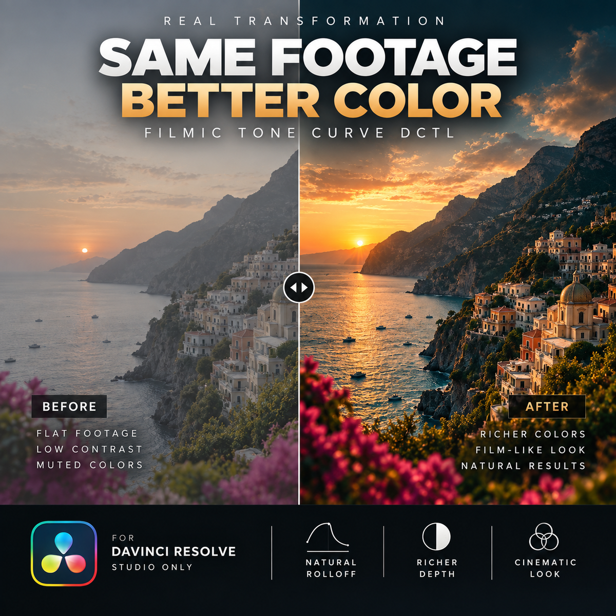 Promotional graphic for a Davinci Resolve photo editing tool, showing a before-and-after comparison of a coastal landscape with mountains, sea, and sunset. The left side is labeled 'BEFORE' with muted, flat colors, and the right side is labeled 'AFTER' with richer, warmer colors.