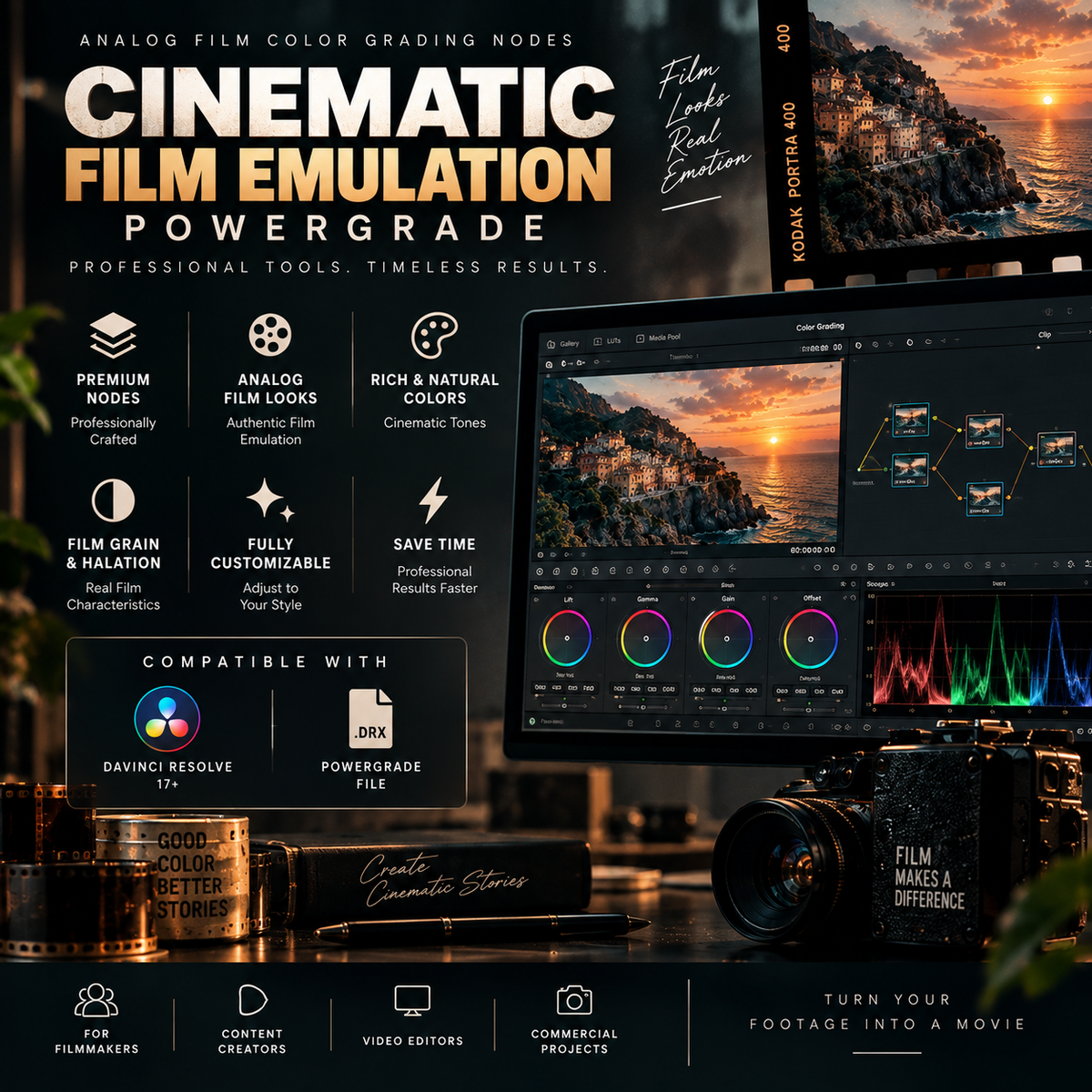 Promotional graphic for Powergrade Cinematic Film Emulation software, showing a digital interface with a sunset landscape photo, waveform and color curves, feature callouts, compatibility badges for Davinci Resolve and Powergrade FF, and a camera/lens setup on a dark tabletop.