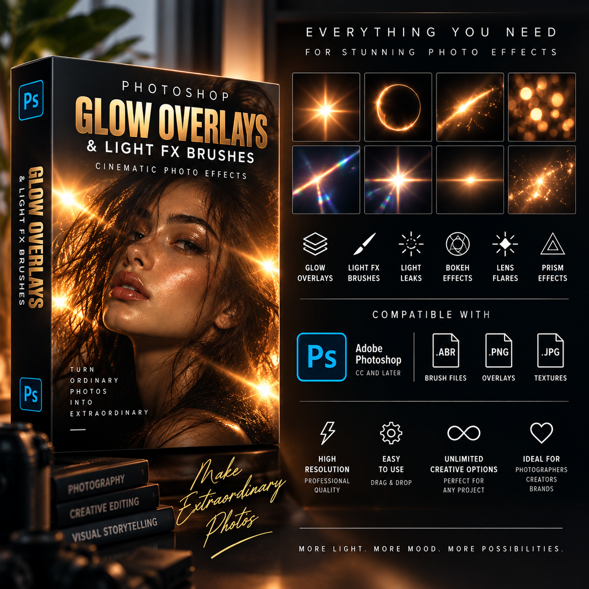 Photoshop glow overlays and light FX brushes showing effects, Adobe Photoshop compatibility, ABR brushes, PNG overlays, and JPG files.