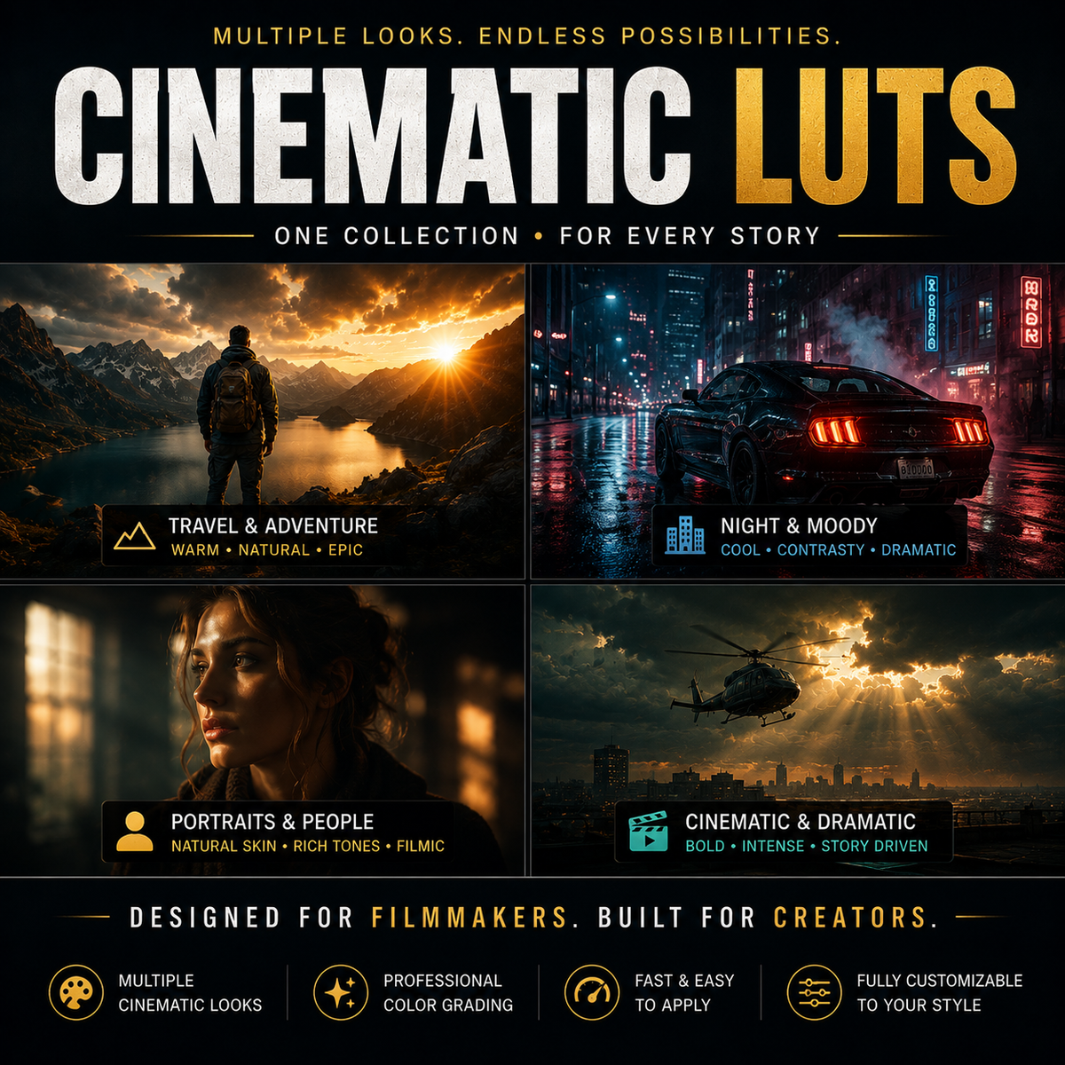 Promotional graphic for a digital product titled 'Cinematic Luts' showing four example color grading presets: travel and adventure, night and moody, portraits and people, and cinematic and dramatic. The design uses a dark, dramatic aesthetic with gold and white typography on a black background.