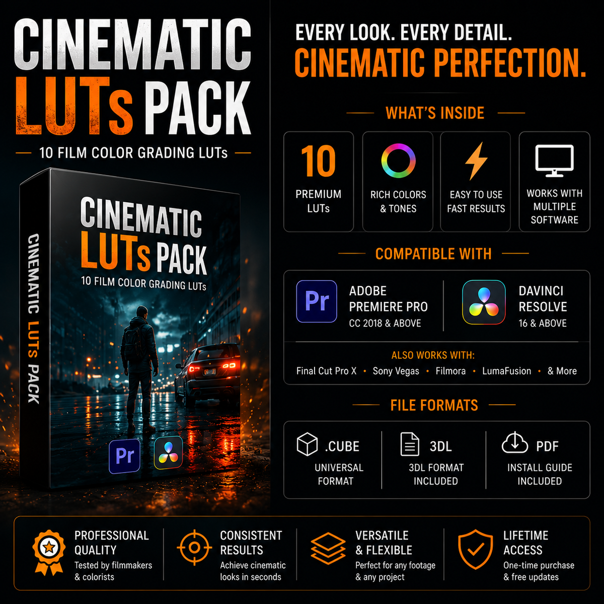 Promotional graphic for a Cinematic Luts Pack digital product, showing a dark gradient background with text, feature icons, software compatibility logos (Adobe Premiere Pro, DaVinci Resolve), and file format icons.