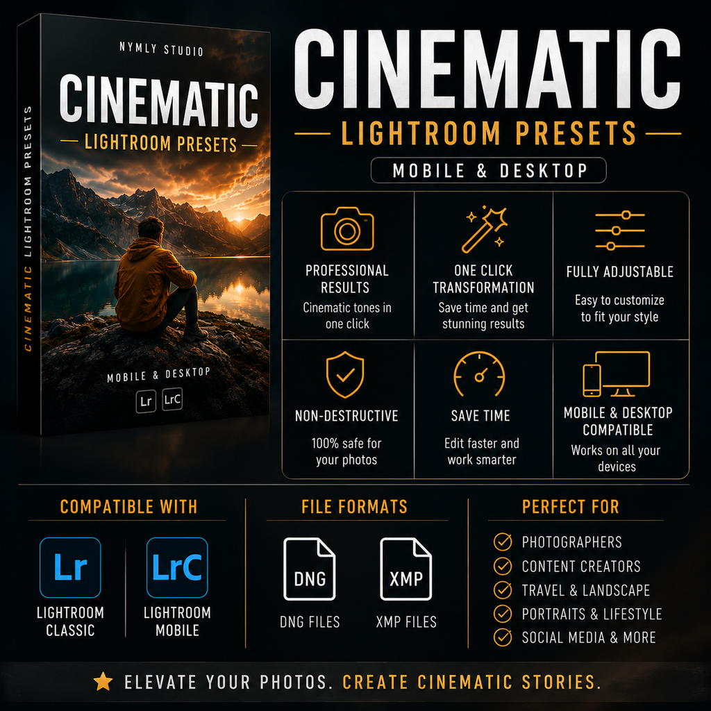 Promotional graphic for 'Cinematic Lightroom Presets' by Nymly Studio, showing a software cover mockup, feature icons, compatibility with Lightroom Classic and Mobile, file formats DNG and XMP, and usage for photographers and content creators.