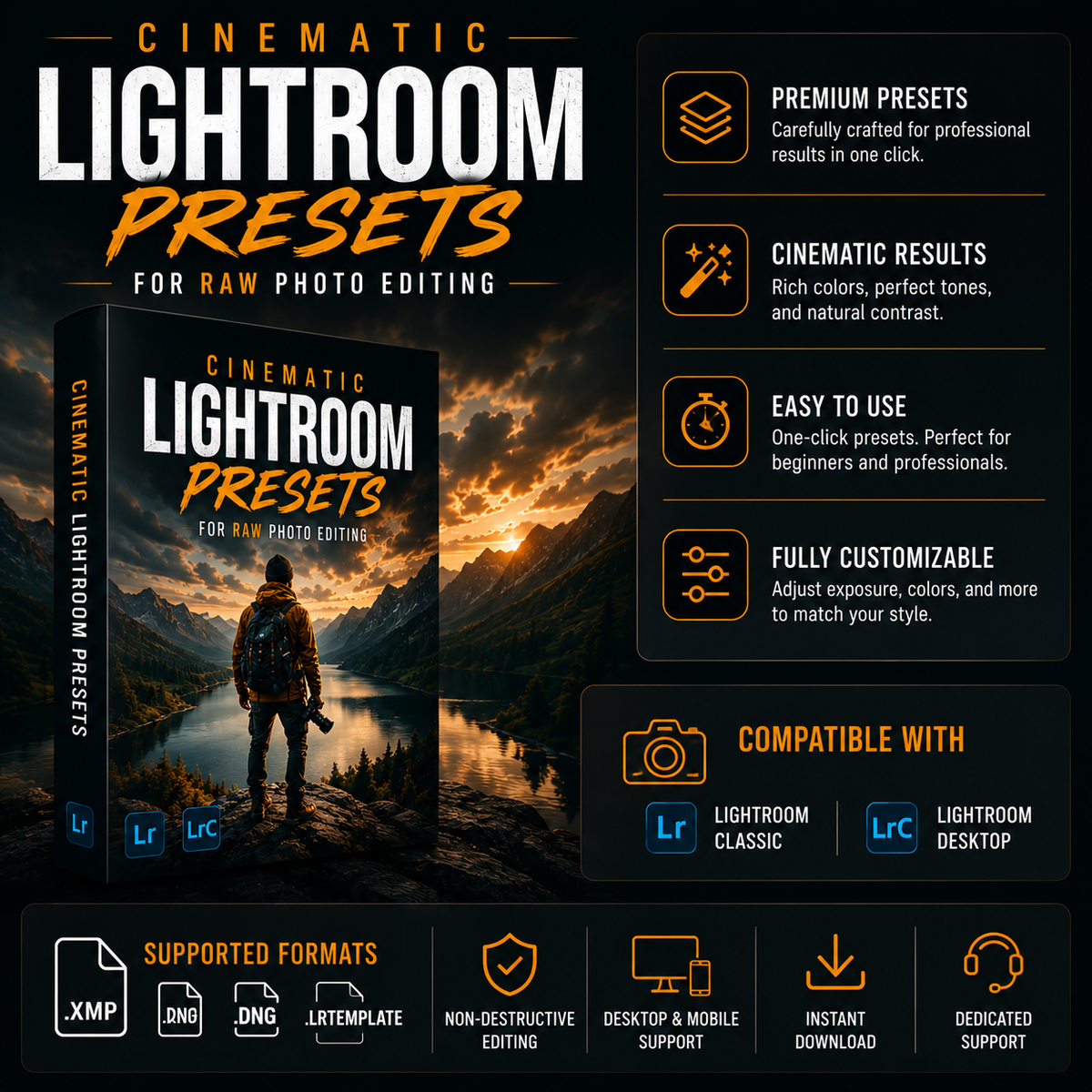 Promotional graphic for Cinematic Lightroom Presets for Raw Photo Editing, showing a software box cover, feature callouts, compatibility icons for Lightroom Classic and Desktop, and supported formats like XMP, DNG, and LRTemplate on a dark gradient background.