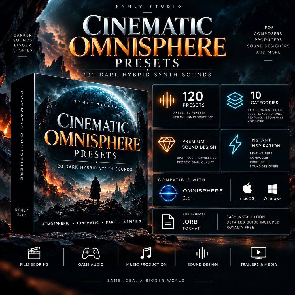 Digital product cover for 'Cinematic Omnisphere Presets' by Nymly Studio, featuring a dark sci-fi sci-fi scene with a lone figure facing a glowing planet. The cover displays product details including 120 dark hybrid synth sounds, 10 genres, and compatibility with Omnisphere 2.
