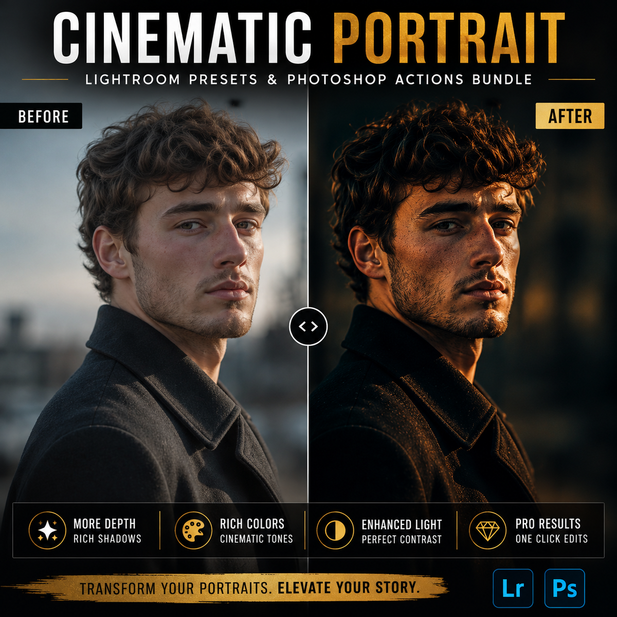 Promotional graphic for a cinematic portrait preset and action bundle, showing a side-by-side before/after portrait edit on a man's face with text reading 'Cinematic Portrait' and software icons for Lightroom and Photoshop.