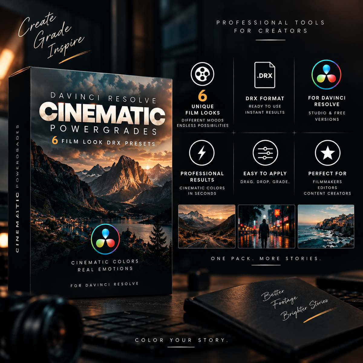 Davinci Resolve Cinematic Powergrades preset pack shown as a boxed product on a dark tabletop with promotional feature icons and text. The box artwork features a mountain lake landscape with warm sunset tones.