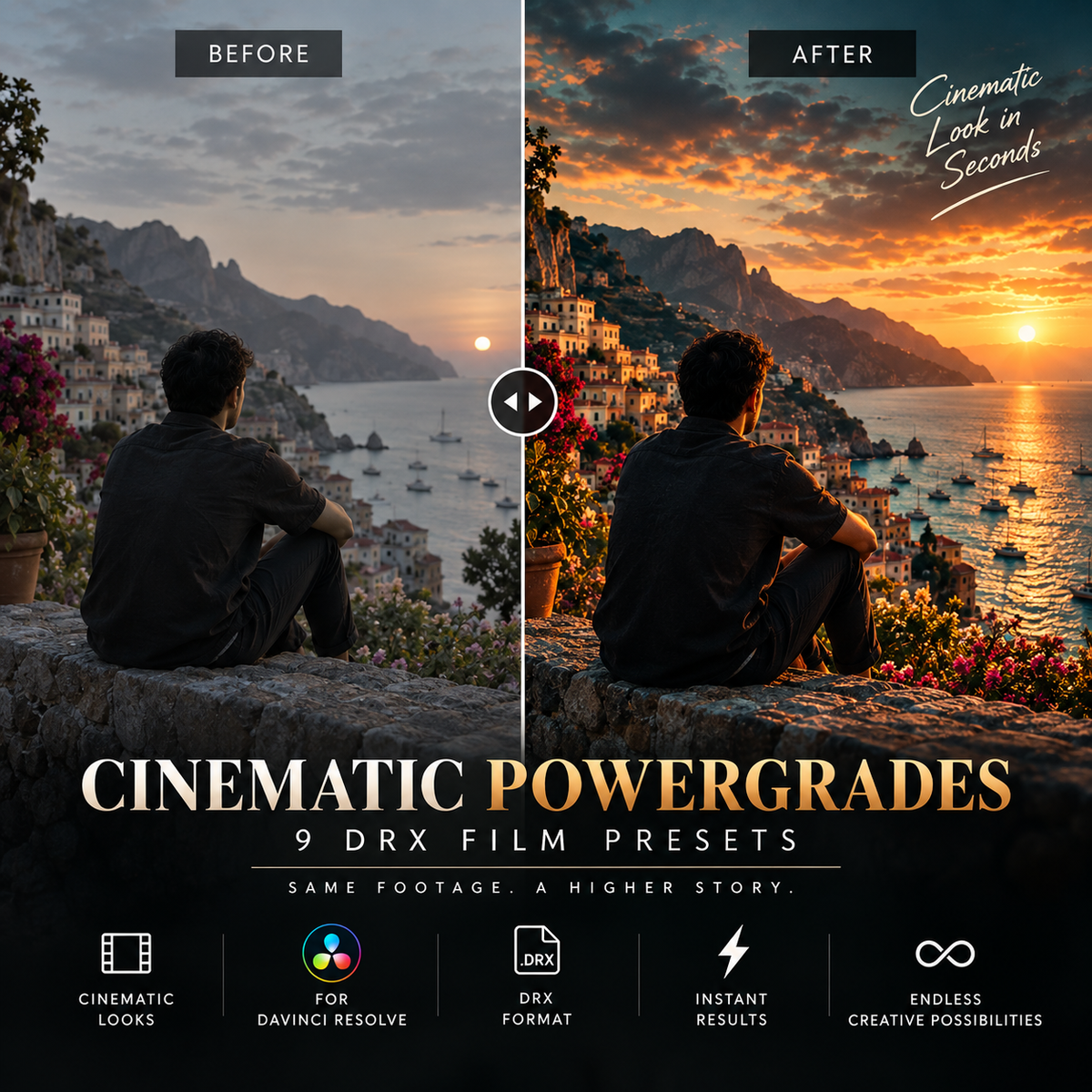Promotional graphic for cinematic powergrades DRX film presets, showing a before-and-after sunset seascape photo with a seated person in the foreground. The left side is labeled BEFORE and has a muted, moody edit; the right side is labeled AFTER and is much more saturated and dramatic.
