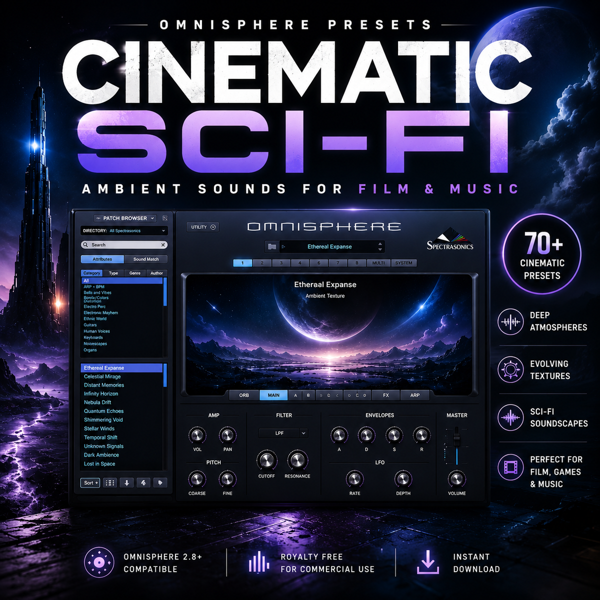 Promotional graphic for Omnisphere Presets Cinematic Sci-Fi, showing a dark futuristic interface with knobs, sliders, and sci-fi landscape artwork, plus large title text and feature callouts on a space-themed background.