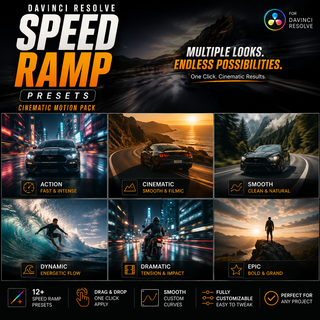 Promotional graphic for a cinematic motion preset pack titled 'Davinci Resolve Speed Ramp Presets'. The design features a dark mountain scene at the top and six example panels below showing different preset styles: Action, Cinematic, Smooth, Dynamic, Dramatic, and Epic, each with a car, wave, motorcycle, and landscape imagery.