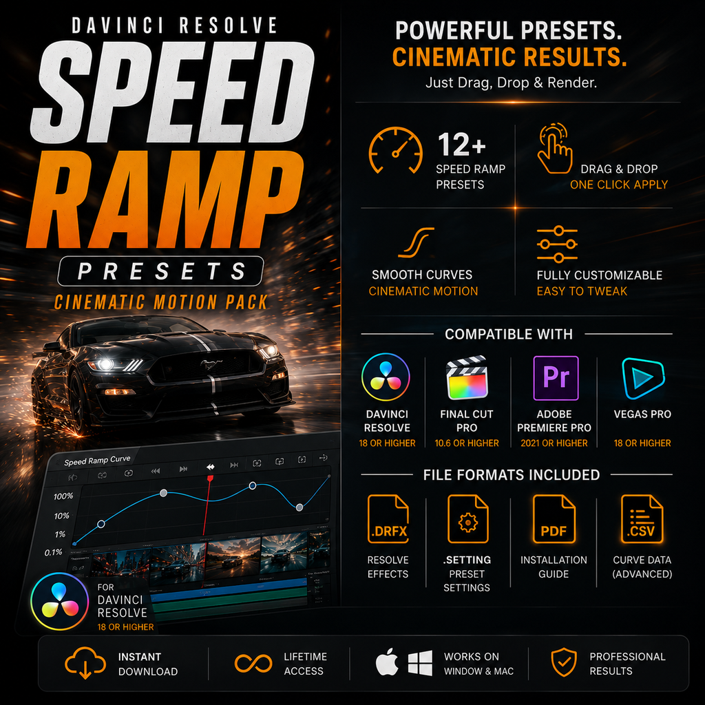 Promotional graphic for Davinci Resolve Speed Ramp Presets, showing a dark car on a track, a speed ramp curve preview, and feature callouts for cinematic motion, drag-and-drop presets, compatibility with DaVinci Resolve, Final Cut Pro, Adobe Premiere Pro, Vegas Pro, and file formats like DRFX, PDF, and CSV.