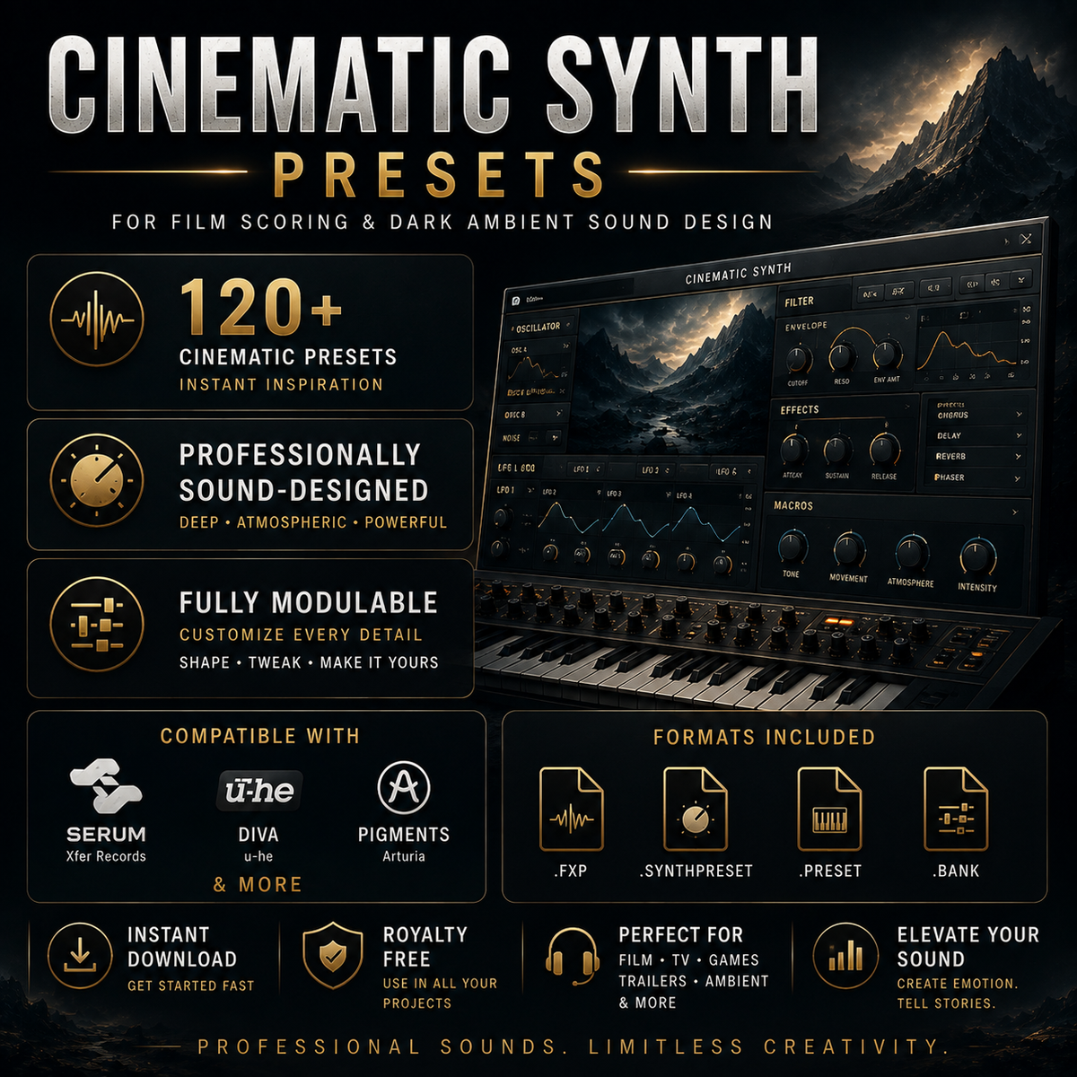 Promotional graphic for Cinematic Synth Presets, featuring a dark UI mockup of a virtual synthesizer with knobs and a keyboard, surrounded by marketing text and compatibility badges on a black background.