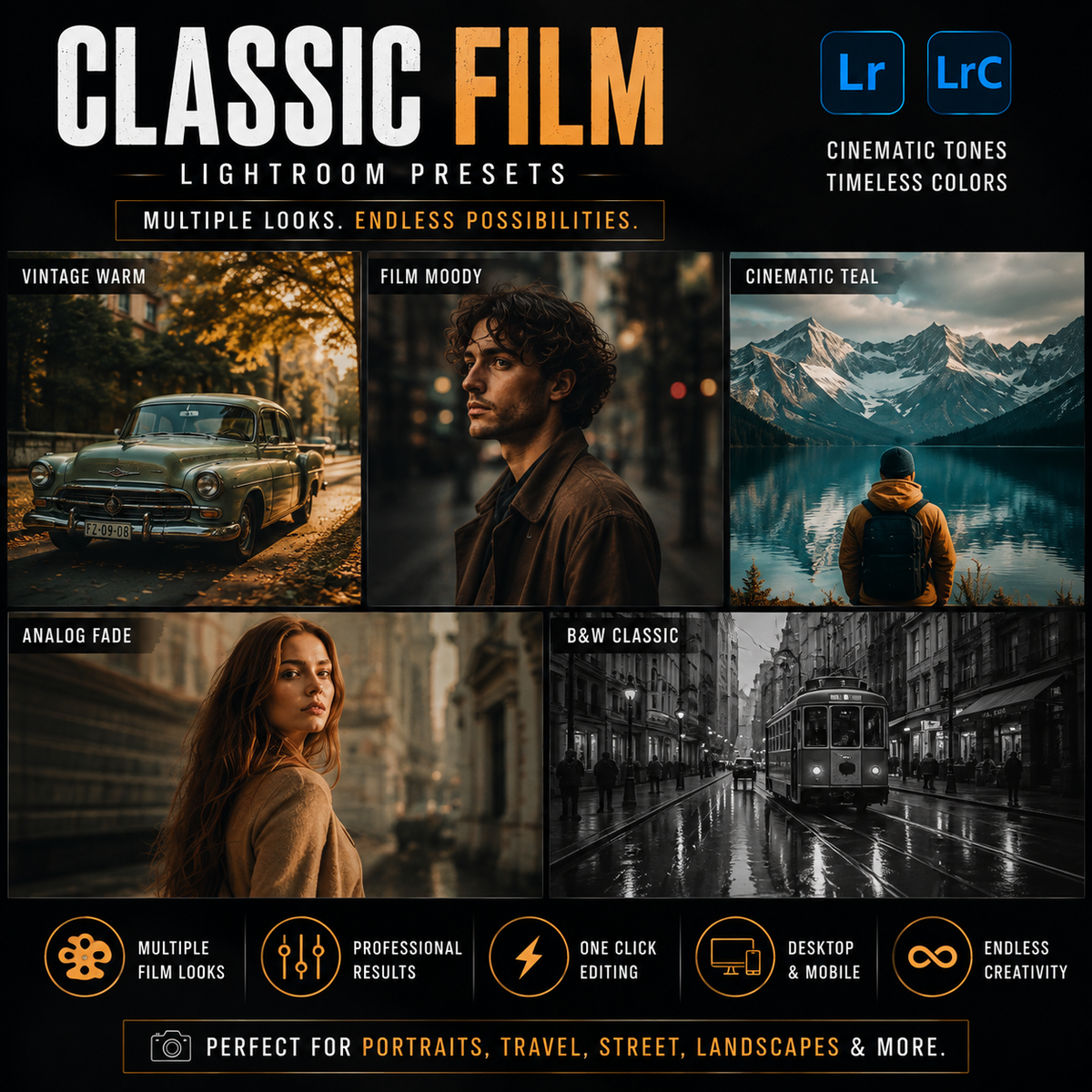 Promotional graphic for Classic Film Lightroom Presets, showing six example photo panels with vintage and cinematic tones, plus Lightroom and Lightroom Classic logos and feature icons.
