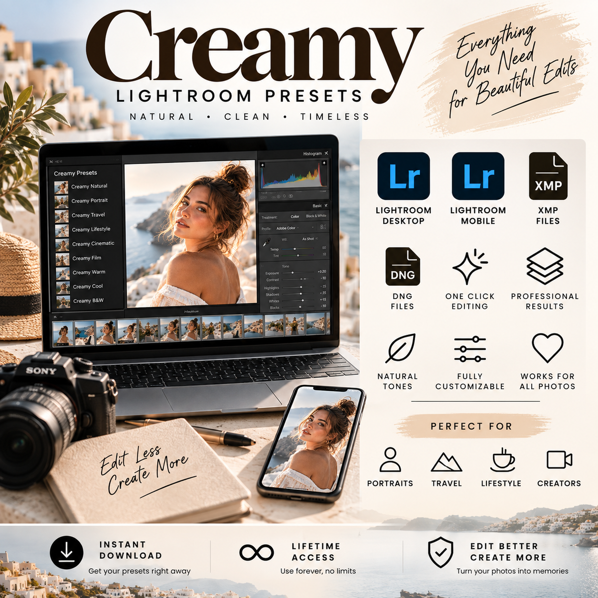 Promotional graphic for Creamy Lightroom Presets, showing a laptop and phone displaying photo-editing interfaces, a camera, and a notebook on a beach-style background. Text highlights features such as Lightroom Desktop and Mobile, DNG files, one-click editing, professional results, natural tones, fully customizable presets, and suitability for portraits, travel, lifestyle, and creators.