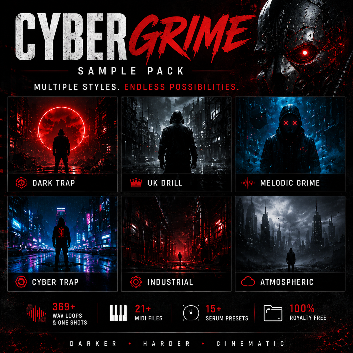 Promotional graphic for a 'Cyber Grime Sample Pack' featuring six atmospheric dark-themed audio styles: Dark Trap, UK Drill, Melodic Grime, Cyber Trap, Industrial, and Atmospheric. The design uses a dark, gritty aesthetic with red and blue neon accents, a large red 'CYBER' title, and icons indicating over 360 wax loops, 21 MIDI files, 15+ serum presets, and a royalty-free status.