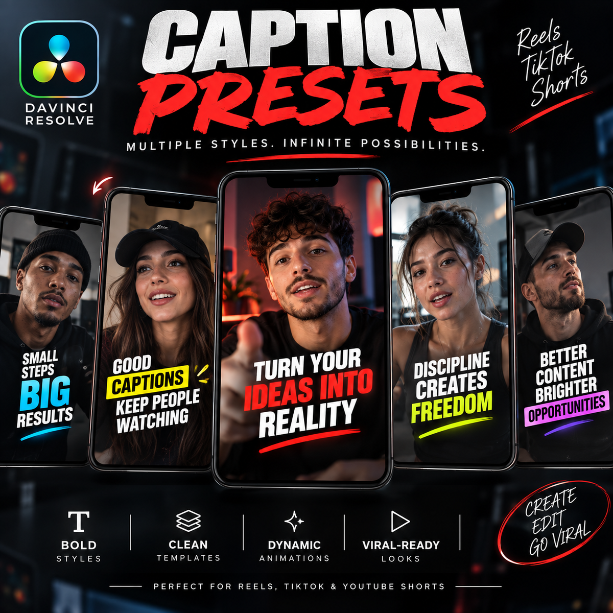 Promotional graphic for Davinci Resolve Caption Presets, showing four smartphone mockups with example social media reel captions and text badges such as 'Reels TikTok Shorts,' 'Multiple styles. Infinite possibilities,' and 'Create edit go viral.