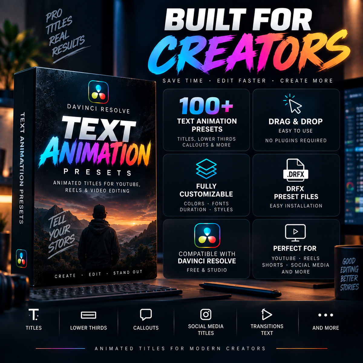 Promotional graphic for Davinci Resolve Text Animation Presets, showing a software box mockup, feature tiles, and marketing text such as 'Built for Creators' and '100+ Text Animation Presets' on a dark background.