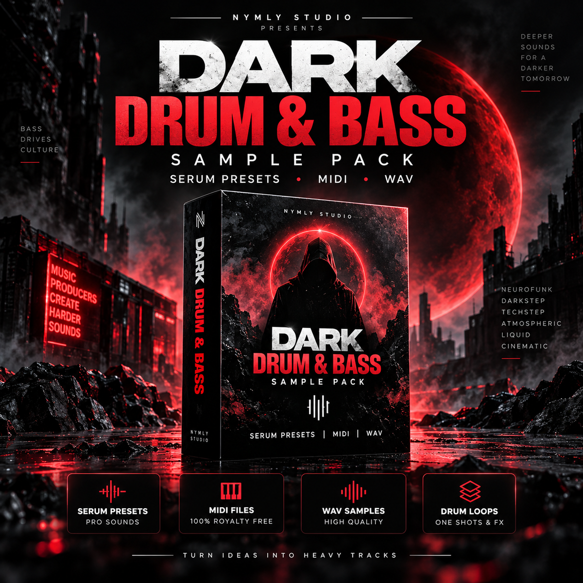 Dark Drum & Bass Sample Pack – Serum Presets, MIDI & WAV